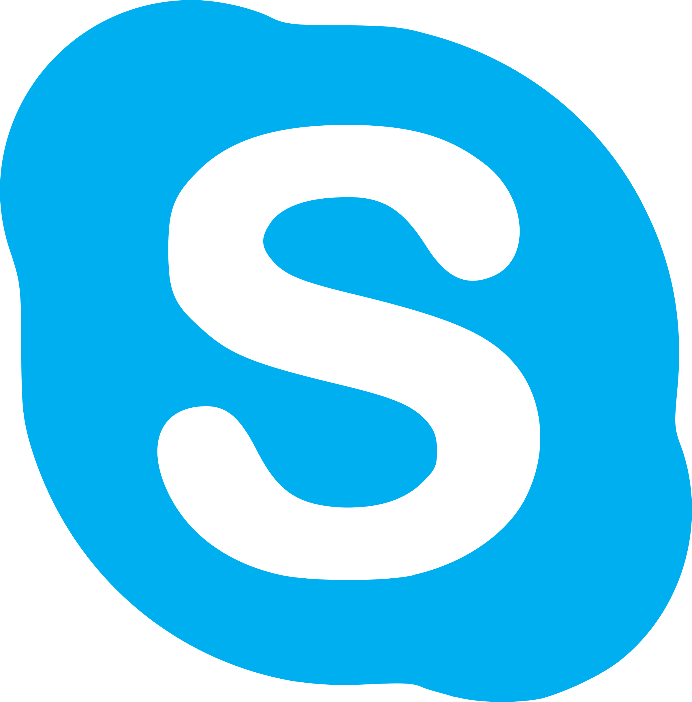 Skype Icon